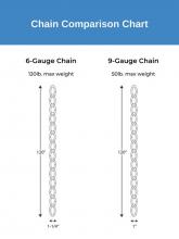 PROG_Chain-Comparison-Chart_info.jpg